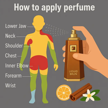 French Avenue Liquid Brun EDP 100ml Unisex