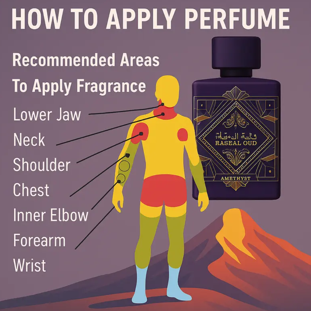 Lattafa Amethyst Perfume 100ml | Arabian Oud EDP